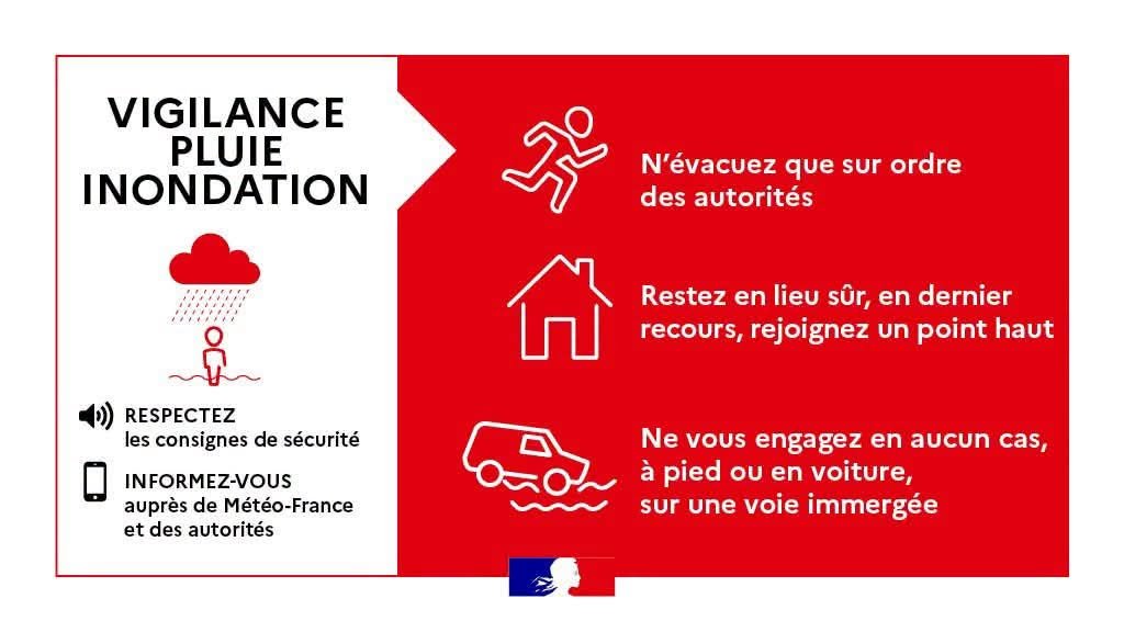 ALERTE MÉTÉO – VIGILANCE